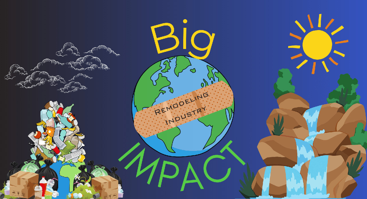 Picture of Sustainable Living Practices for Apartment Dwellers: 13 Easy Tips